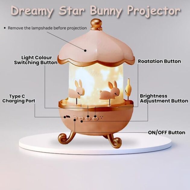 Projecteur magic